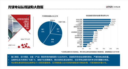 優(yōu)得運維羅群芳 以有保障的盡調(diào)與有風控的運維，構(gòu)建大數(shù)據(jù)處理與服務(wù)的堅實基石